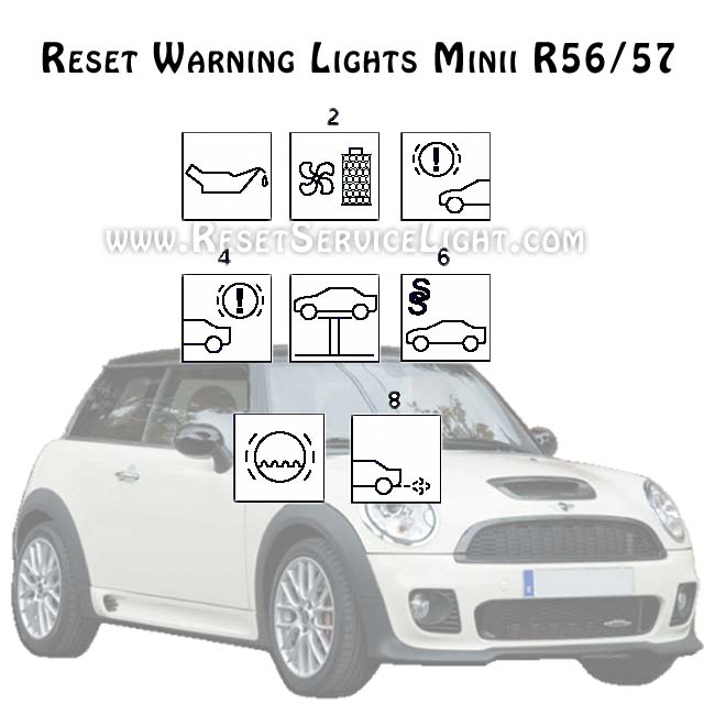 Mini Reset Warning Light Homeminimalisite Com - Best Gradient Backgrounds in Mobile