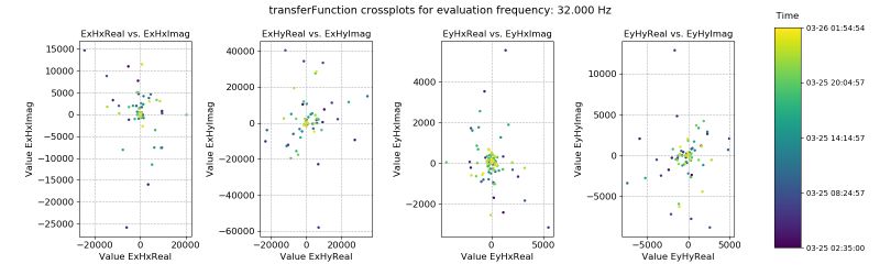 Remote Reference Transfer Function Resistics 0 0 6 Documentation - Best Space Designs in Ultra HD