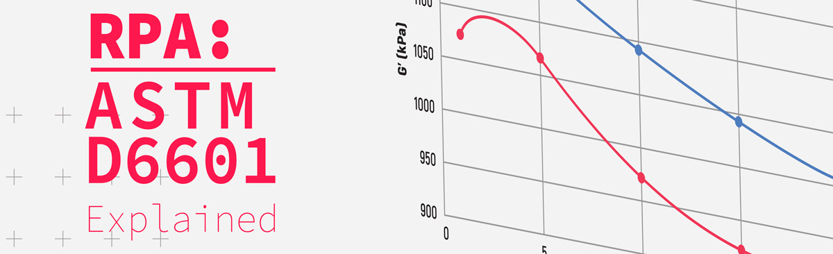 Rpa Astm D6601 Explained - Artistic 8K Landscape Illustrations | Free Download
