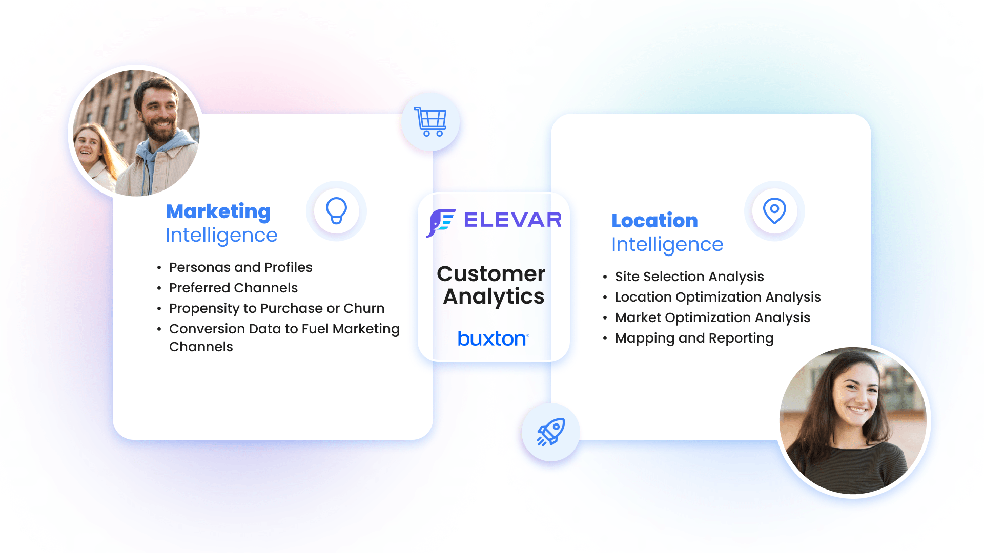 Buxton Acquires Audiense Press Release - Download Creative Colorful Image | Mobile