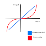 Roboclaw Technologies Resources Basicmicro - Space Image Collection - Retina Quality