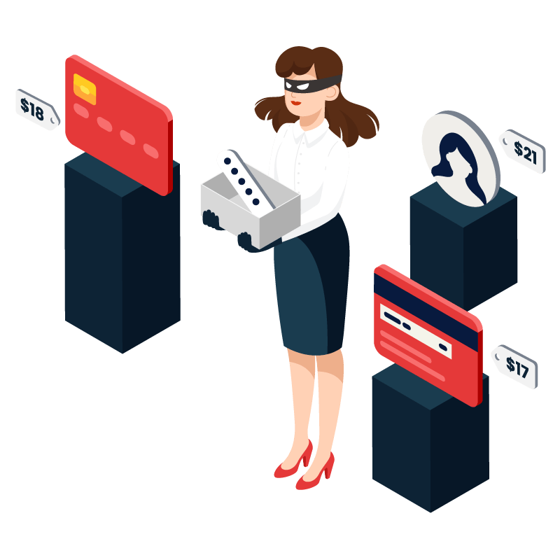 Credit card fraud detection: best methods in 2023
