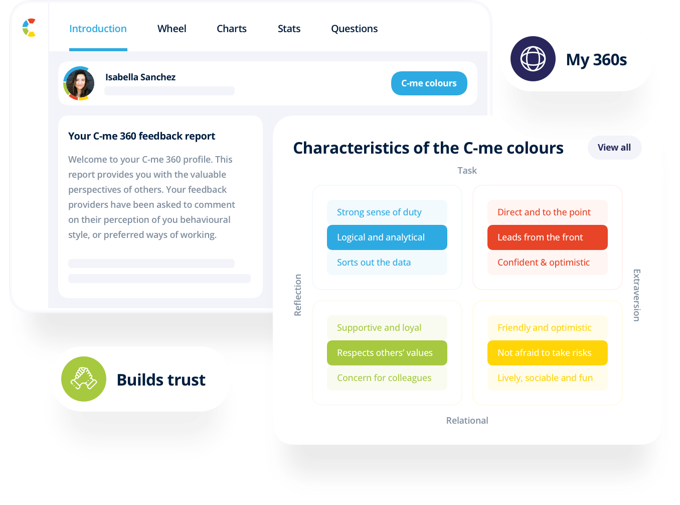 C Me 360 Feedback Tool - Colorful Photo Collection - Retina Quality