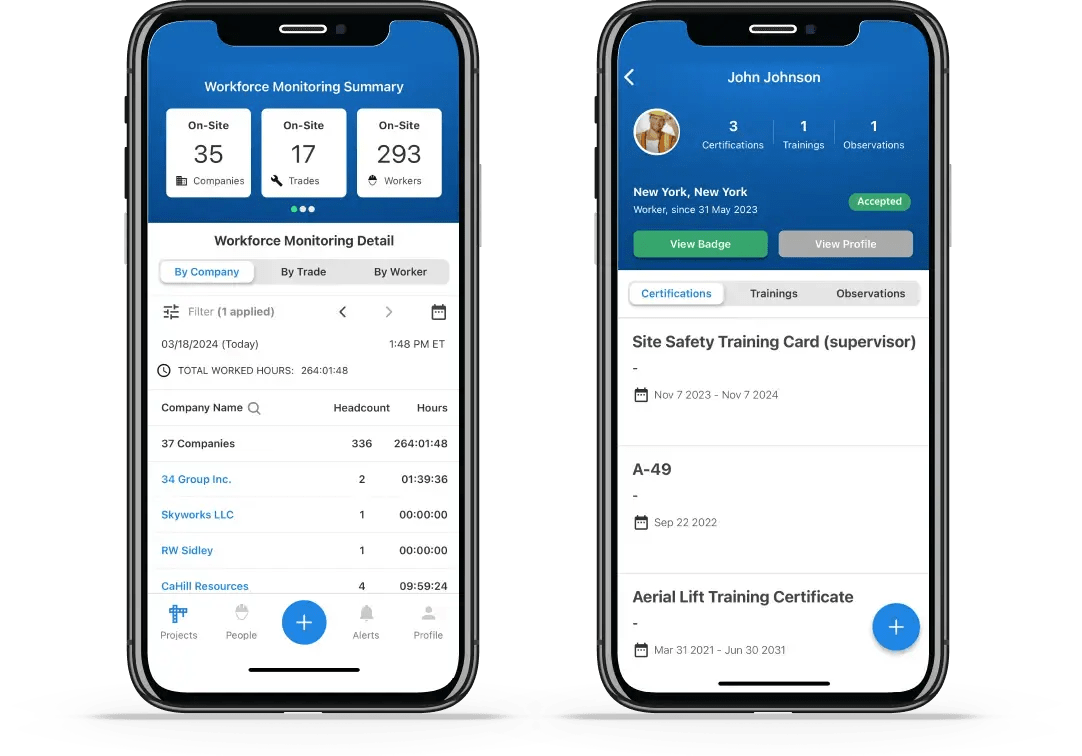 Superintendents Field Control Analytics - 4K Light Backgrounds for Desktop