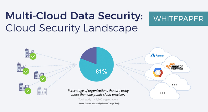 Cloud Data Control Datasheet - Amazing Full HD Light Photos | Free Download