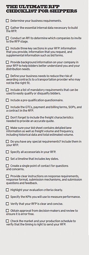 The Ultimate Rfp Checklist For Shippers Essential Things To Include In Every Bid Inbound Logistics