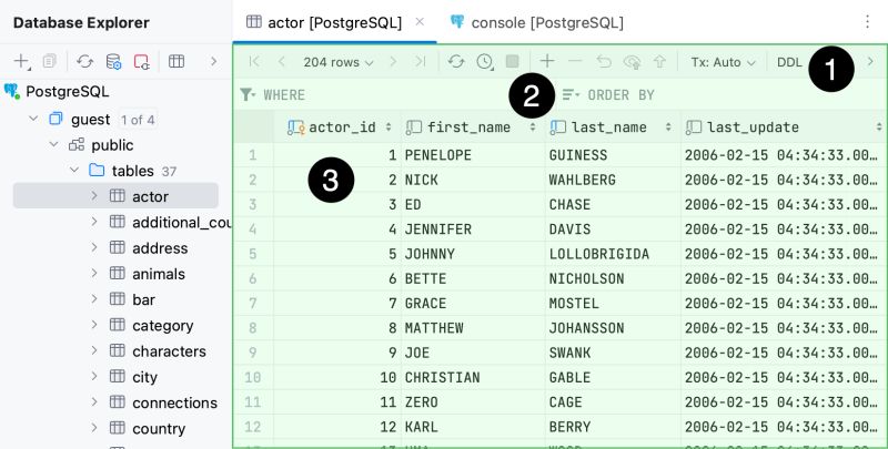 Data Editor And Viewer Datagrip Documentation - Amazing Sunset Image - Retina