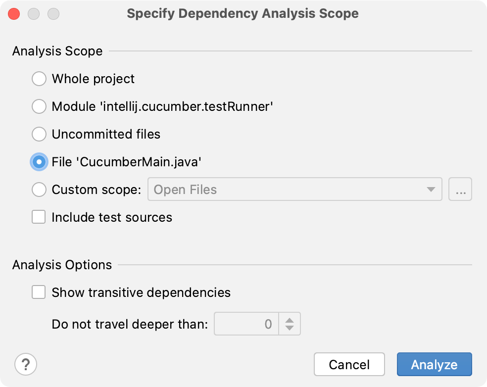 Dependencies analysis | IntelliJIDEA (1) Dependencies analysis | IntelliJIDEA (1)