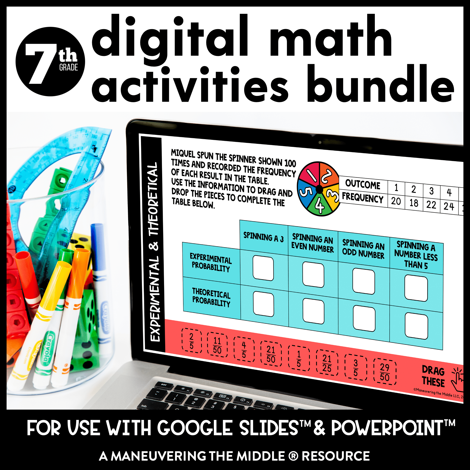 Our unblocked addicting 7th grade games are fun and free. Digital Math Activity Bundle 7th Grade Maneuvering The Middle