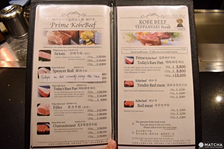 21 menu words to watch for when you're eating out we may earn commission from links on this page, but we only recommend products we back. Contoh Menu Restoran Dalam Bahasa Inggris Dan Harganya Berbagai Contoh