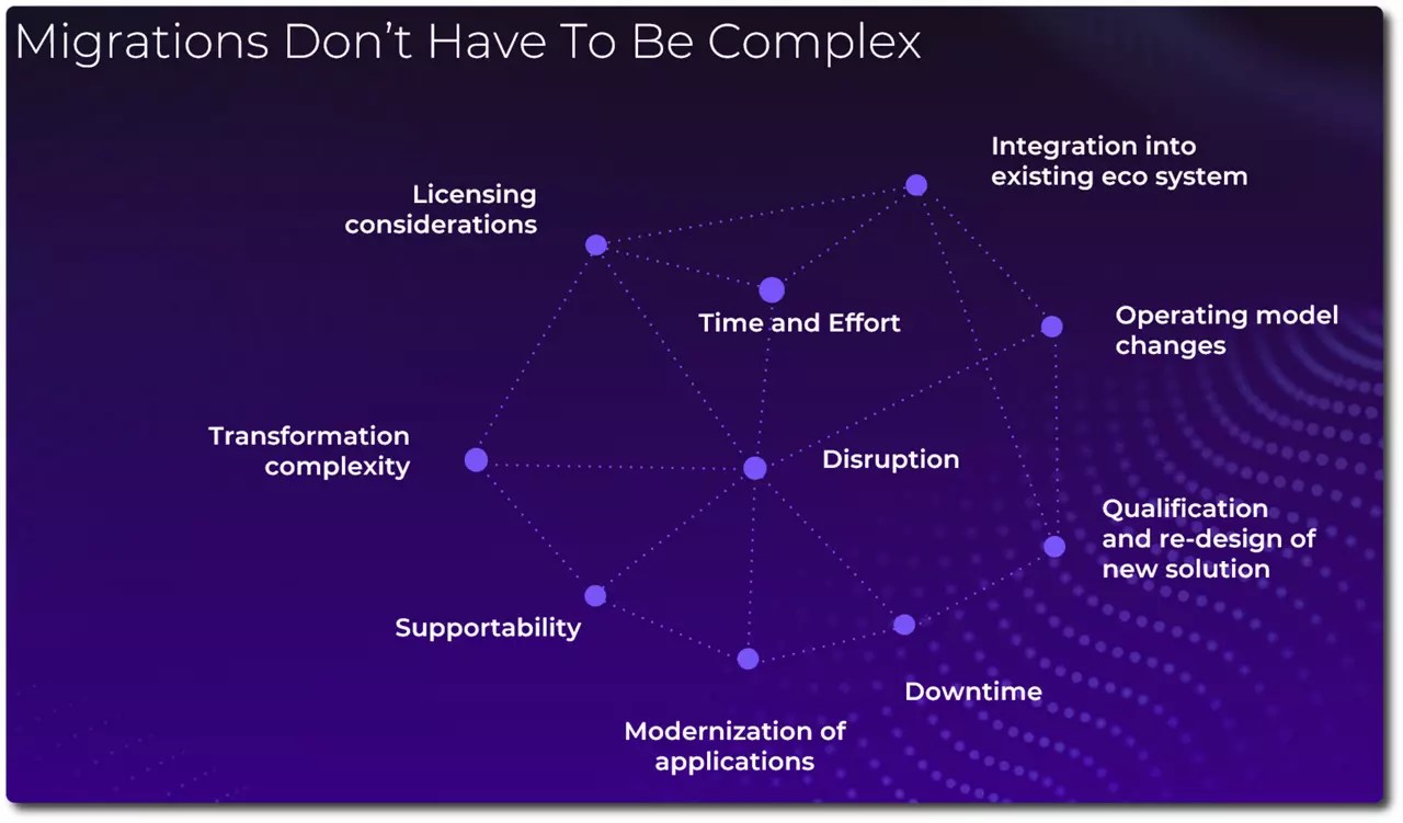 Move Direct To Cloud With 1 Click Application Mobility - Dark Background Collection - HD Quality