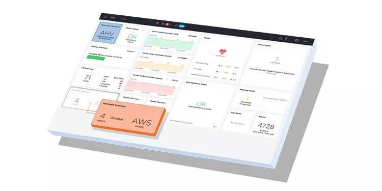 Ahv Virtualization Solution For Enterprise Nutanix - Nature Images - Professional Mobile Collection