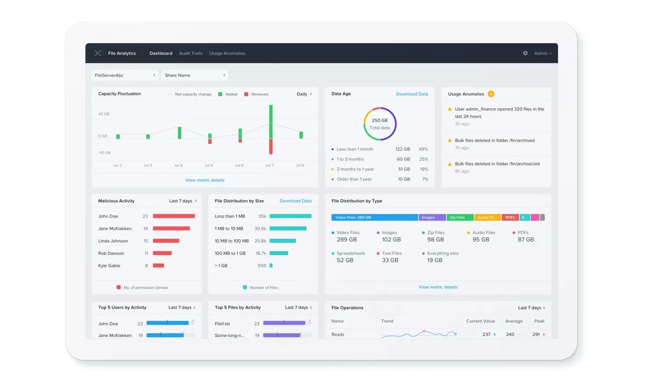Nutanix Data Lens - Download Premium Abstract Background | Ultra HD