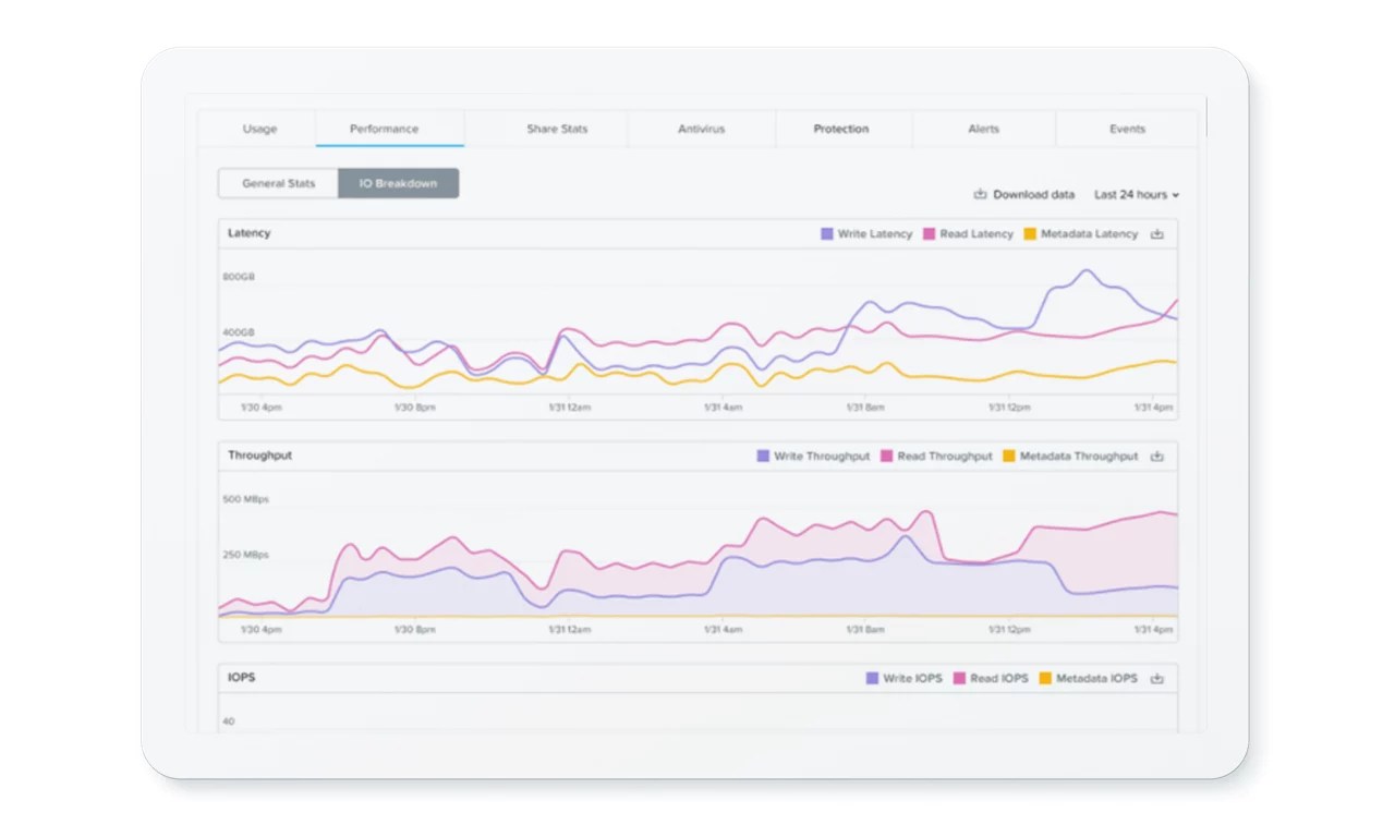 Financial Services It Solutions Cloud Computing Nutanix - Minimal Picture Collection - Ultra HD Quality