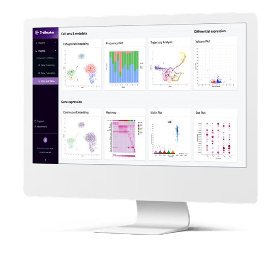 Evercode Wt Single Cell Starter Pack - Download Artistic Ocean Texture | Ultra HD