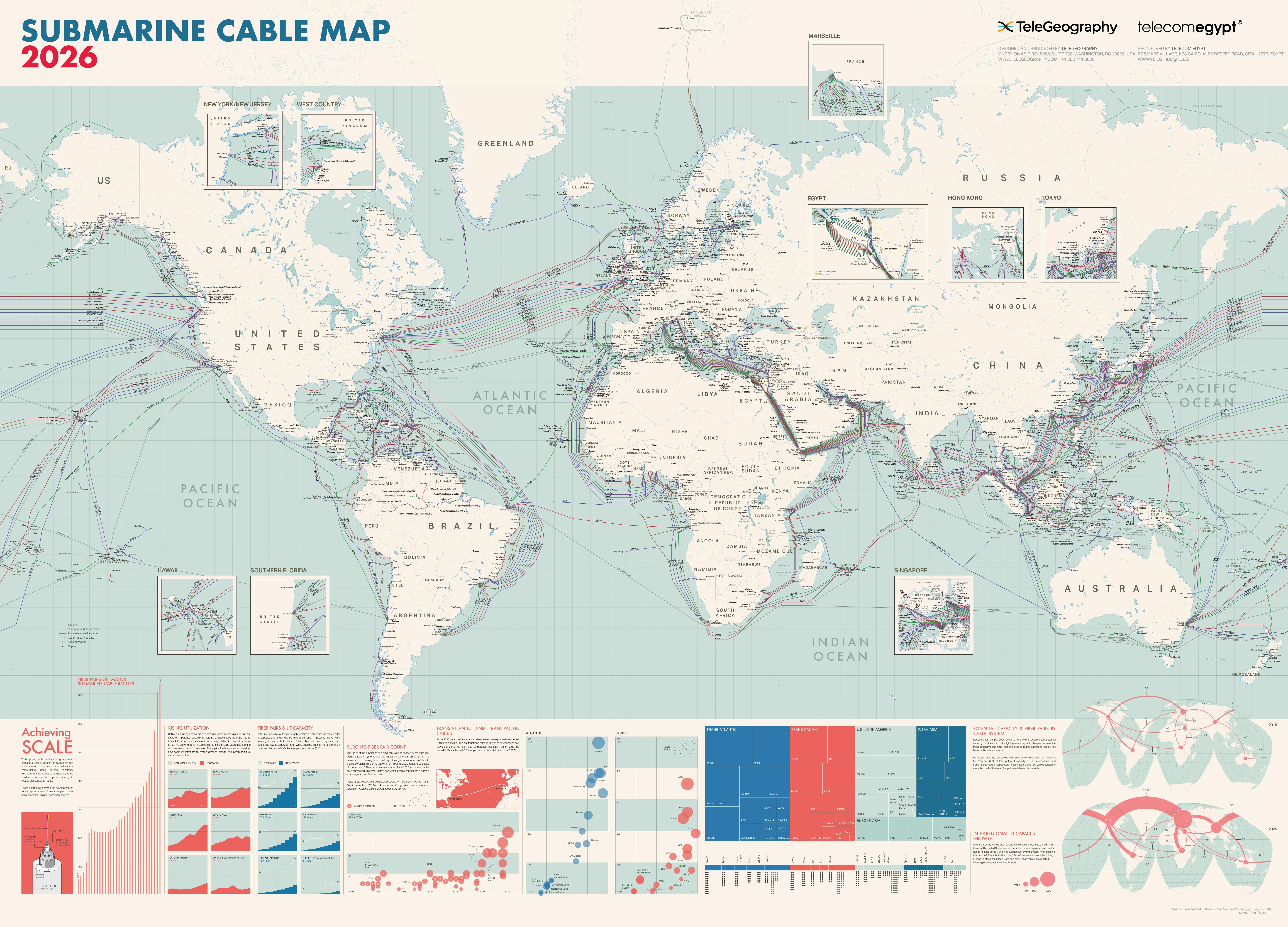 S 2026 Submarine Cable Map Submarine Cable Map 2026 Global 