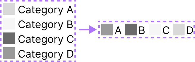 Hc Map Responsive Legend Does Not Work Properly Issue 357 Jbkunst - Professional 8K Abstract Illustrations | Free Download
