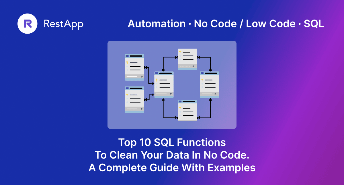 SQL Analytical Functions A Comprehensive Guide