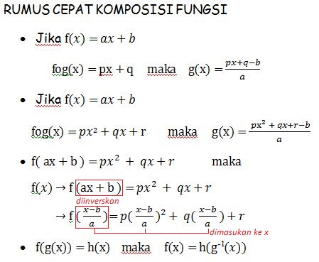 Rumus cepat berlaku jika syarat2nya terpenuhi :p. Rumus Cepat Invers Fungsi Komposisi Masnurul