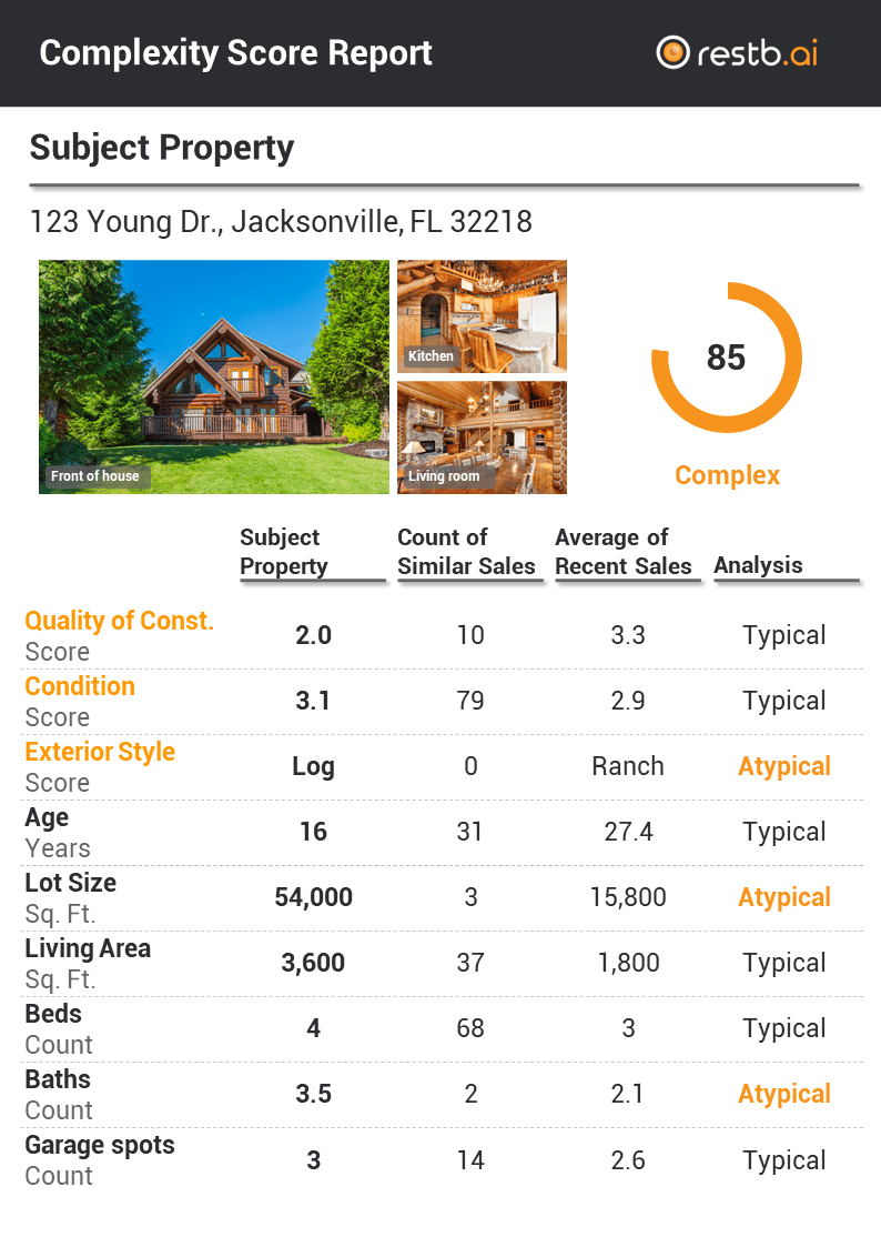 Complexity_score-Collateral