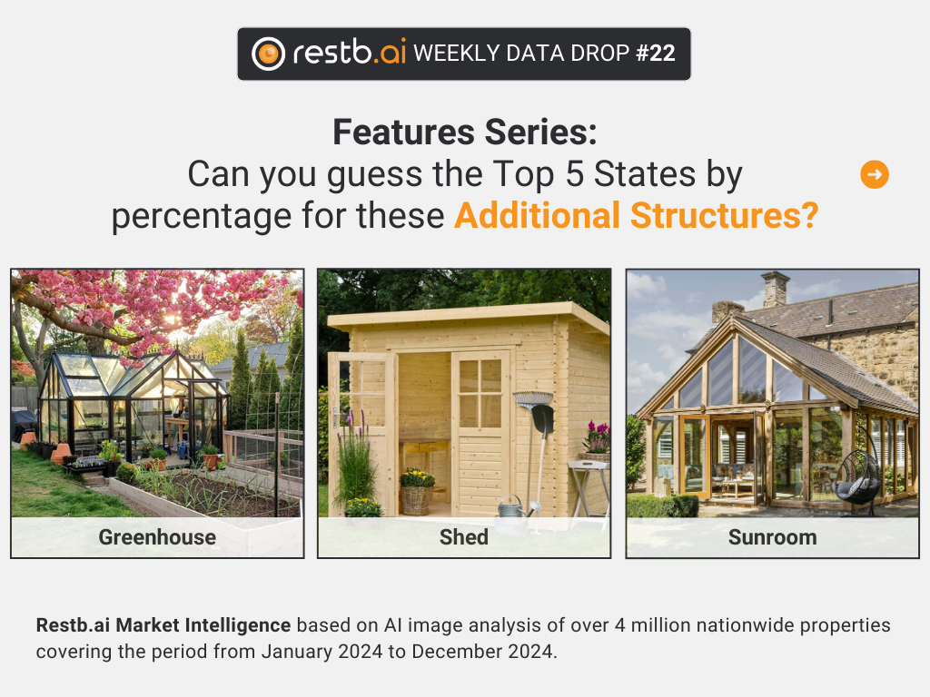 Weekly Data Drop #22 - Additional Structures