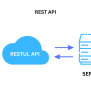 REST API Fundamentals