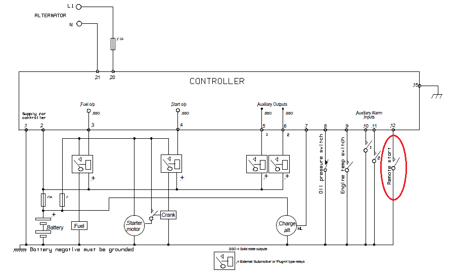 Diagram Wiring Diagram Genset Otomatis Full Version Hd Quality Genset Otomatis Crochetdiagrams Touslesmemes Fr