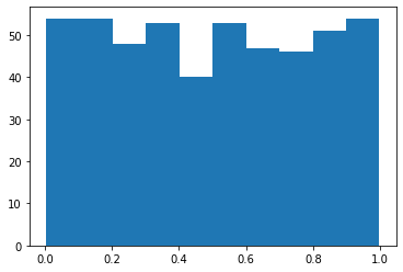 Matplotlib Computational Methods - Retina Colorful Pictures for Desktop