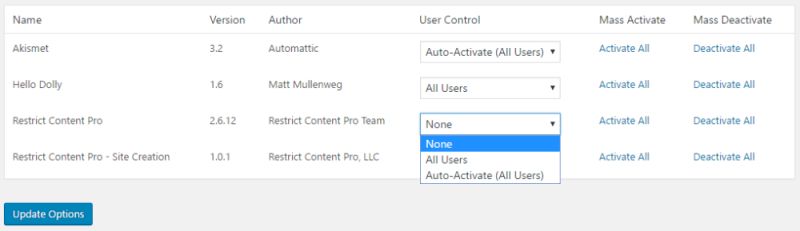 Restrict Content Pro Cromur - Modern Mobile City Images | Free Download