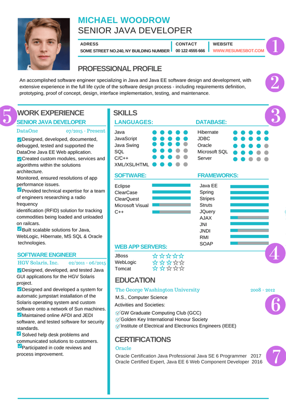 Functional resumes highlight your skills and accomplishments, regardless of the length of your career, the job titles you held, and the . Functional Resume Format: Templates and Examples - Resumes bot