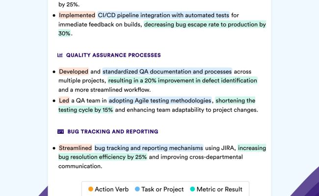 Software QA Engineer Resume Examples For 2025 | Resume Worded