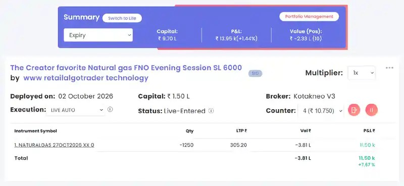 Tradetron deployments summary at 11:11 PM, 8 Oct 2026, with the Creator's Favourite Natural Gas card