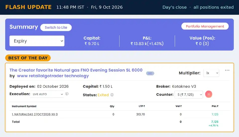 Tradetron deployments summary at 11:48 PM, 9 Oct 2026, with the Creator's Favourite Natural Gas card