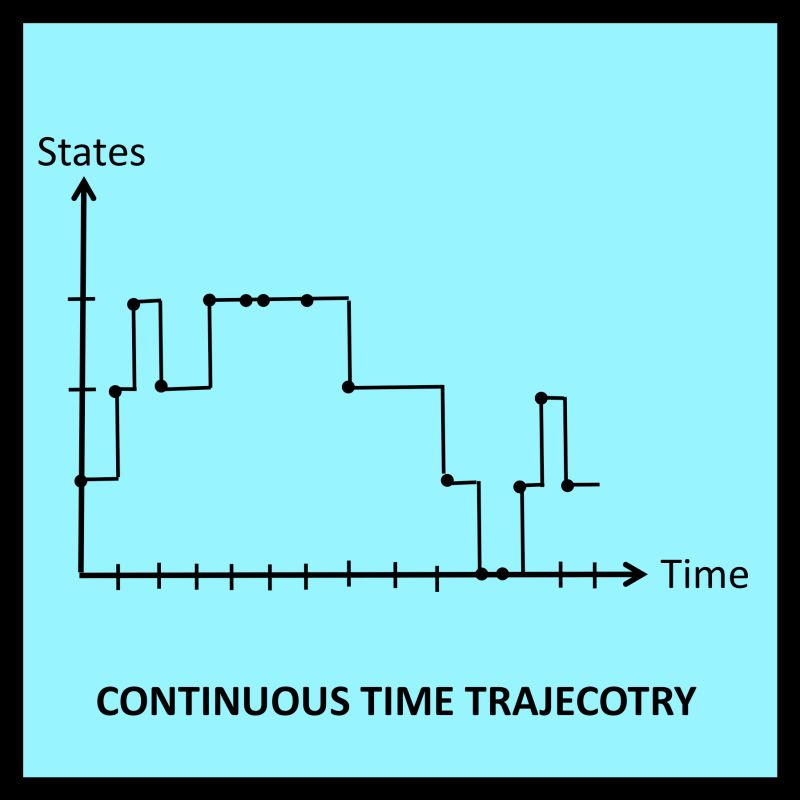 Chapter 9 Continuous Time Age Structured Models Chapter 9 - Premium Landscape Pattern Gallery - Full HD
