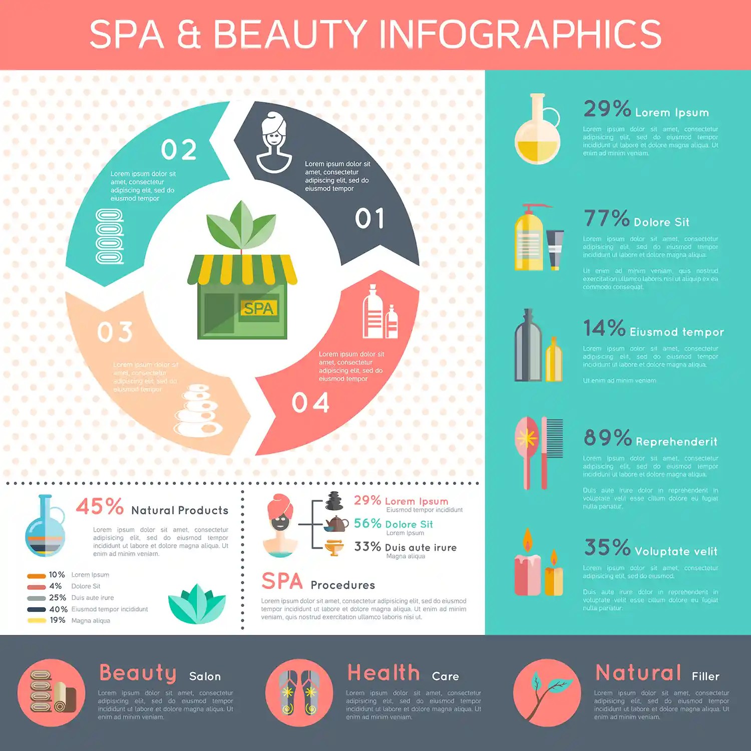 Infographic Design for Health and Wellness Brands