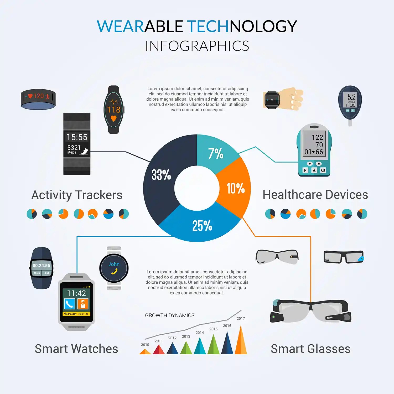 Infographic Design for Technology Companies