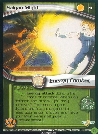 Saiyan Might 28