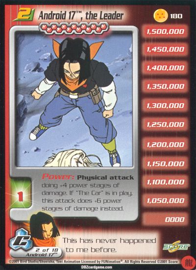 Android 17, the Leader LEV2 180