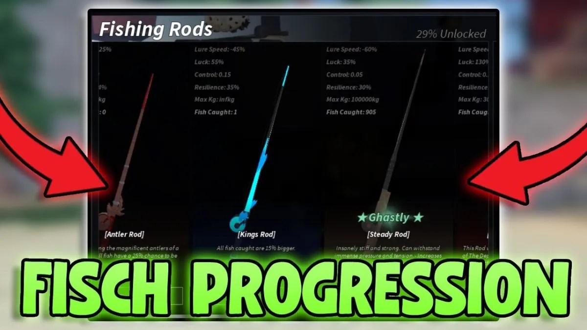 Best Rod Progression In Fisch From Early To Late Game Roblox 3 