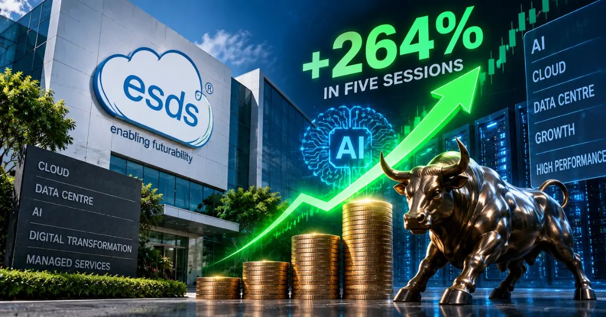 ESDS share price surges 264% in five sessions, with AI technology, rising stock chart, data centres, and investor wealth growth visuals.