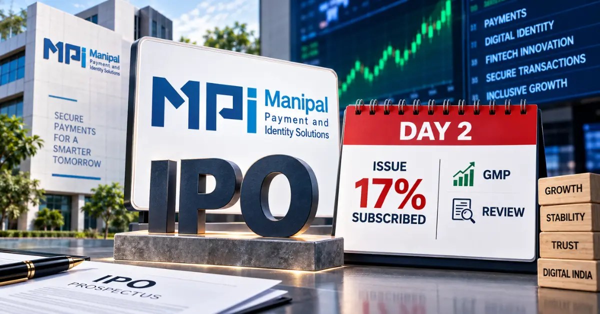 Manipal Payment & Identity Solutions IPO Day 2 showing 17% subscription, GMP and IPO review information with the company logo and financial market background.