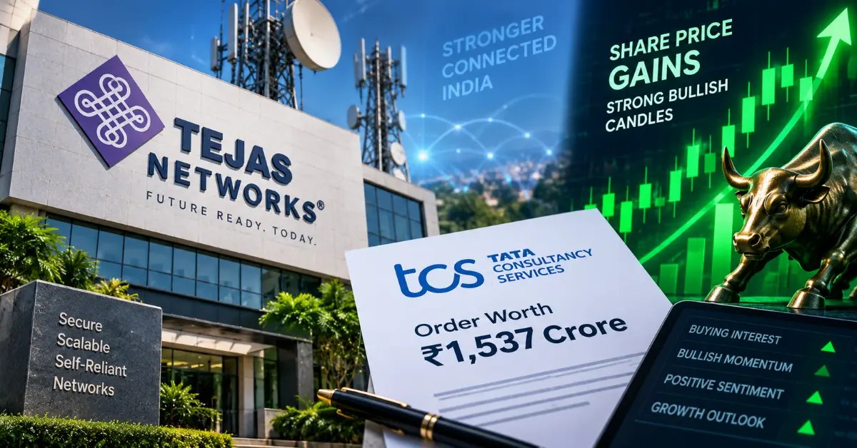 Tejas Networks share gains after a ₹1,537 crore TCS order, with bullish candlestick patterns, rising stock momentum, and telecom infrastructure in the background.