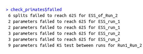 Revbayes Convergence Assessment - Space Photo Collection - High Resolution Quality