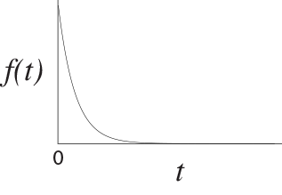 Github Ndenstanford Exponential Time Differencing - Landscape Wallpaper Collection - Mobile Quality