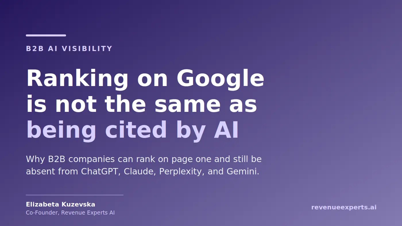 B2B AI visibility