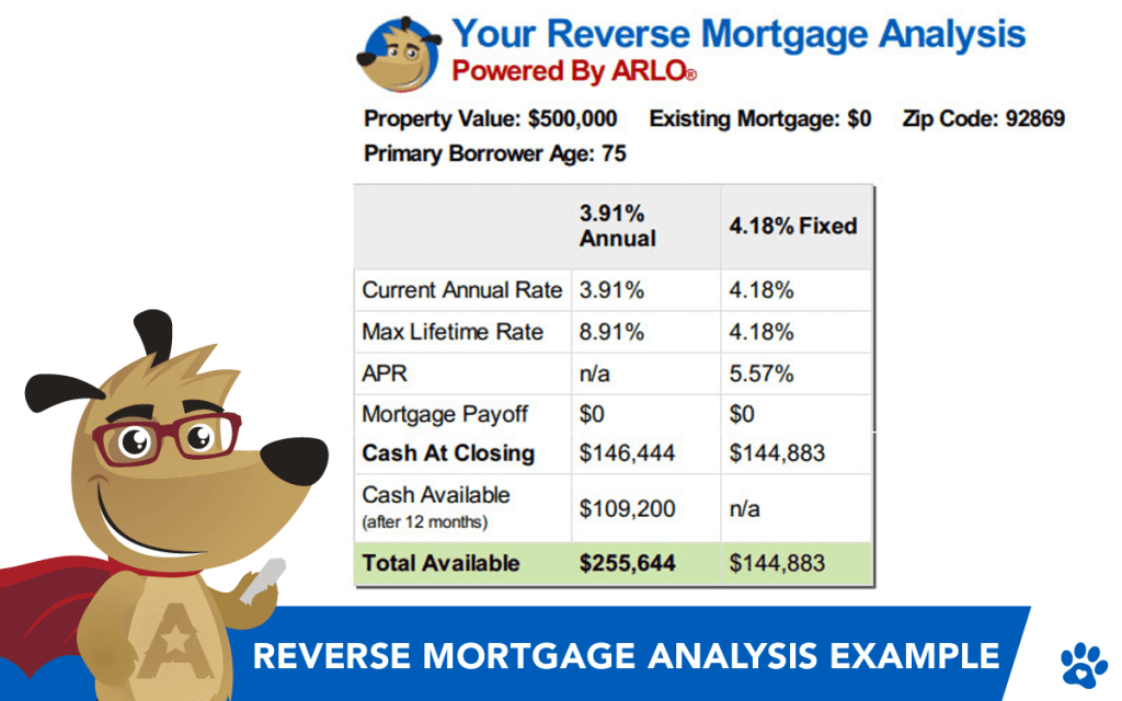 Home Reverse Mortgage - Download Classic Landscape Pattern | Retina