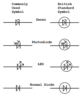 Romv4 Semiconductor Diode Romv4 Semiconductor Diode