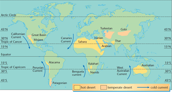 The Causes And Of Deserts ALevel Geography Revision Deserts 
