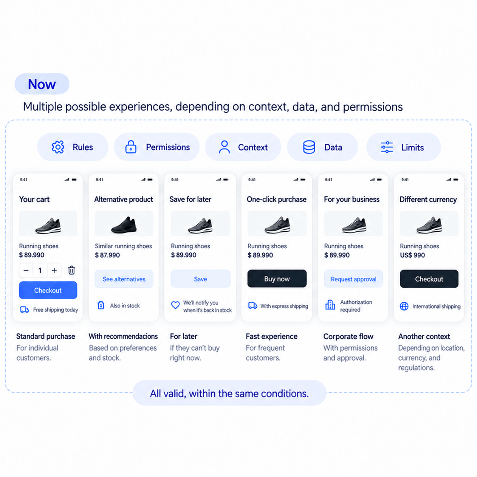 Design Is Shifting from Artifacts to Behavioral Systems