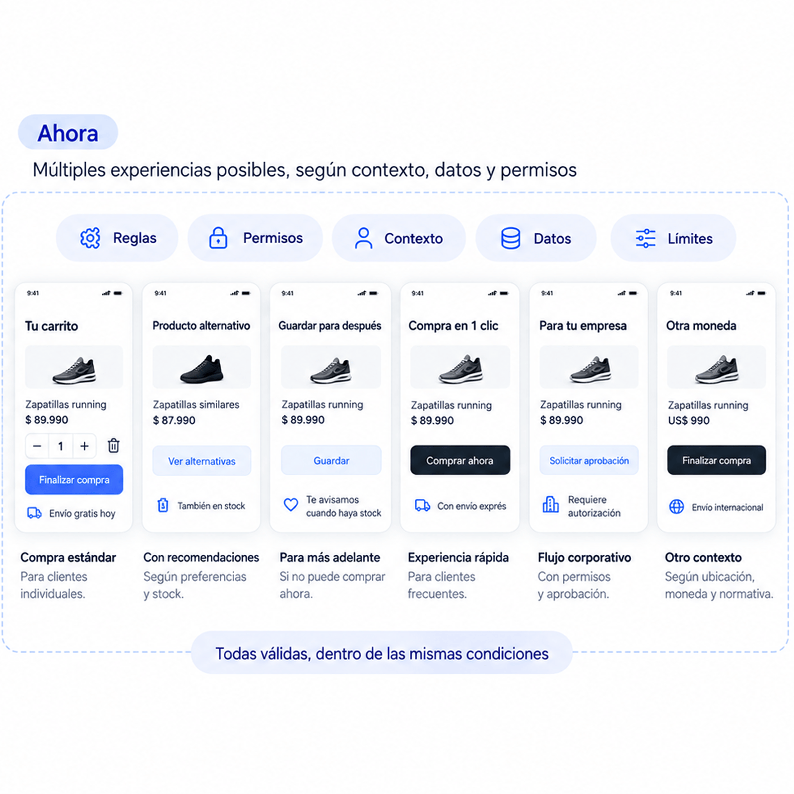 El diseño está migrando de artefactos a sistemas de comportamiento
